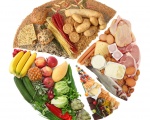 Раздельное питание и правильное сочетание пищевых продуктов